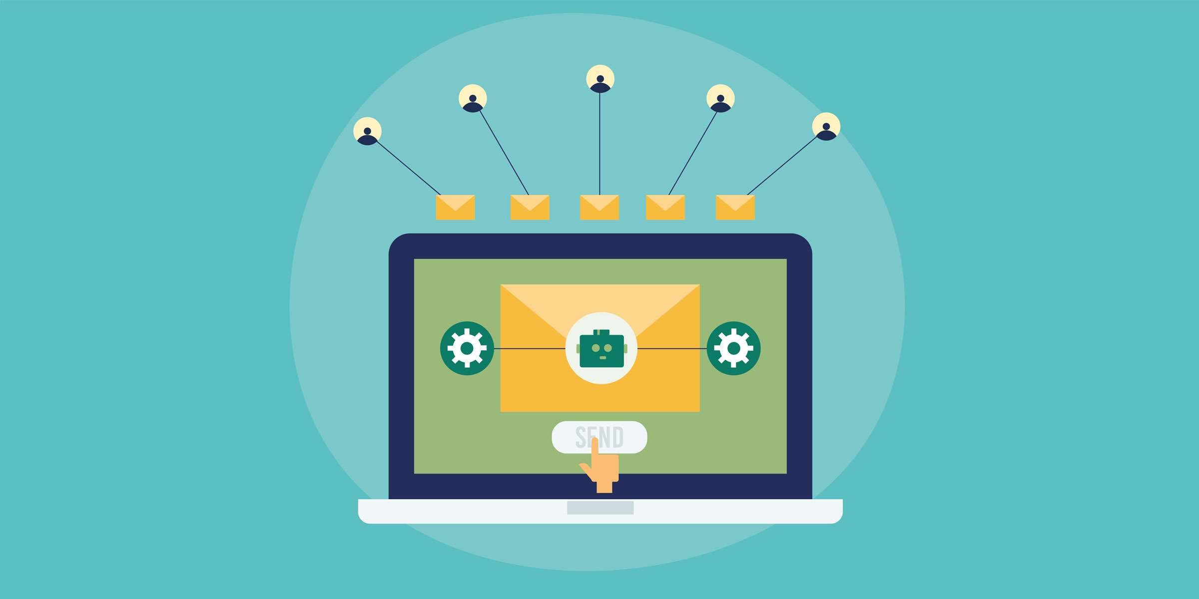 Marketing-automation